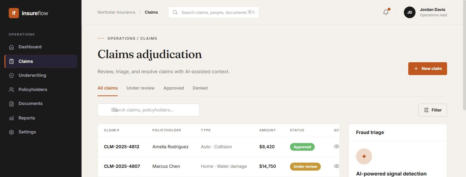 Claims adjudication & fraud triage