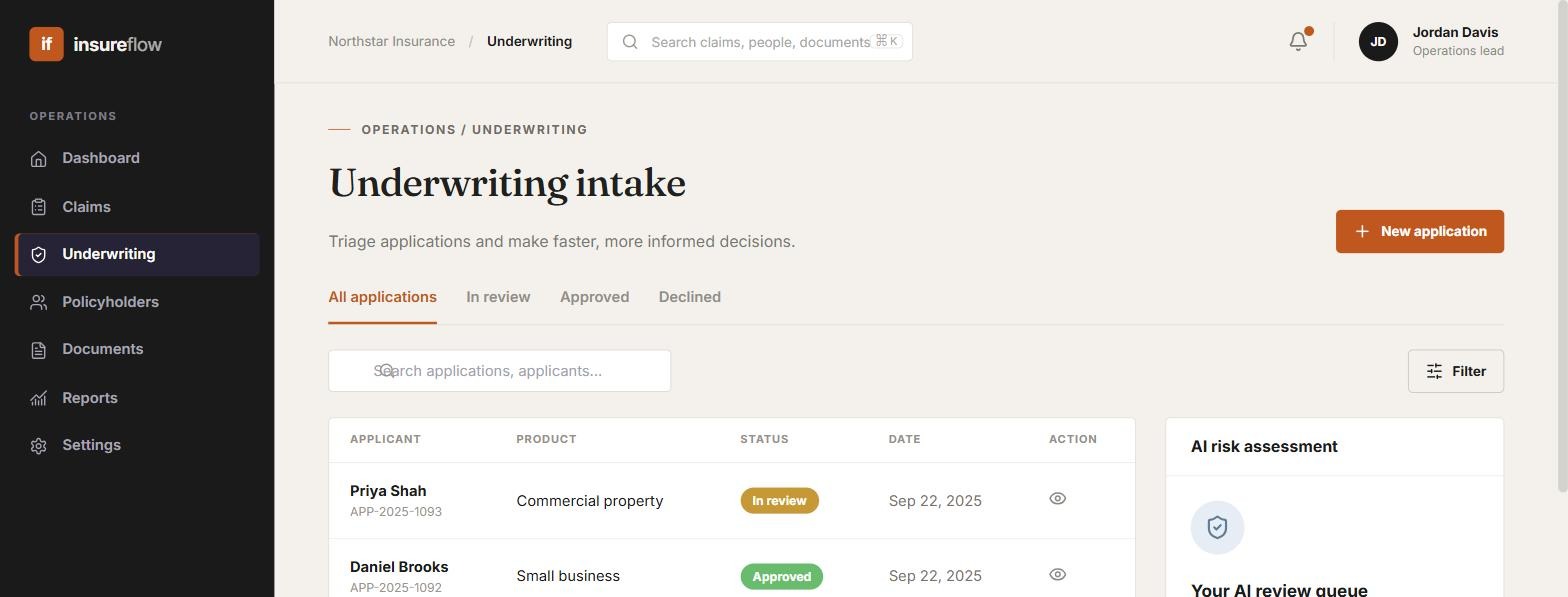 Underwriting intake